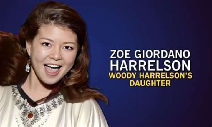Zoe Giordano Harrelson | BlogPaper